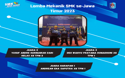 Siswa SMKN 1 Madiun meraih juara LMS Polinema 2023